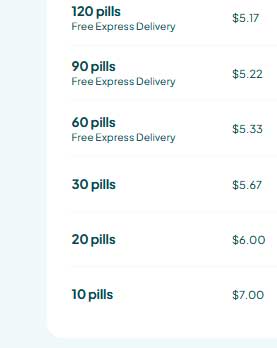 Affordable prescription prices